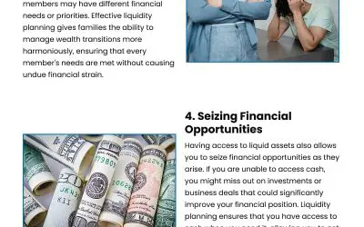 6 Benefits of Effective Liquidity Planning