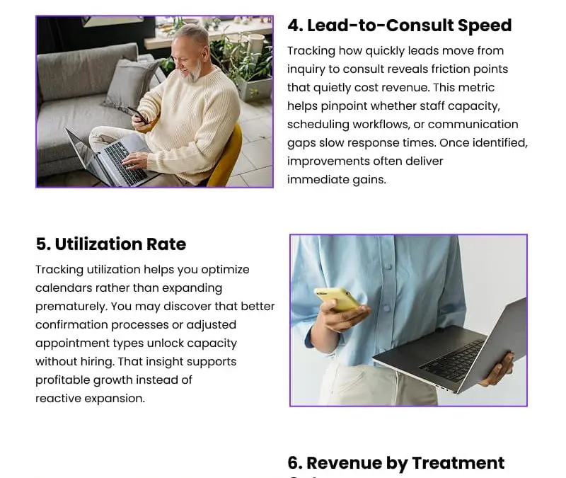 8 Critical Metrics Aesthetic Clinics Miss