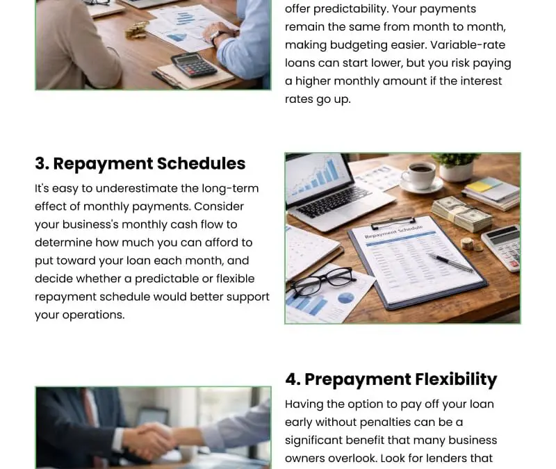 5 Factors to Compare Long-Term Business Loans