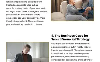 6 Growth-Driven Financial Strategies