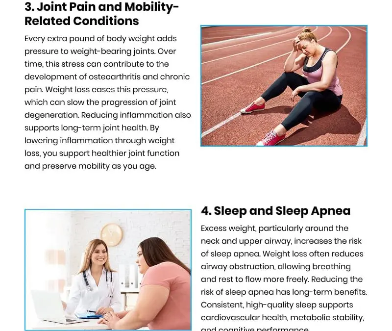 6 Health Risks Reduced by Weight Loss