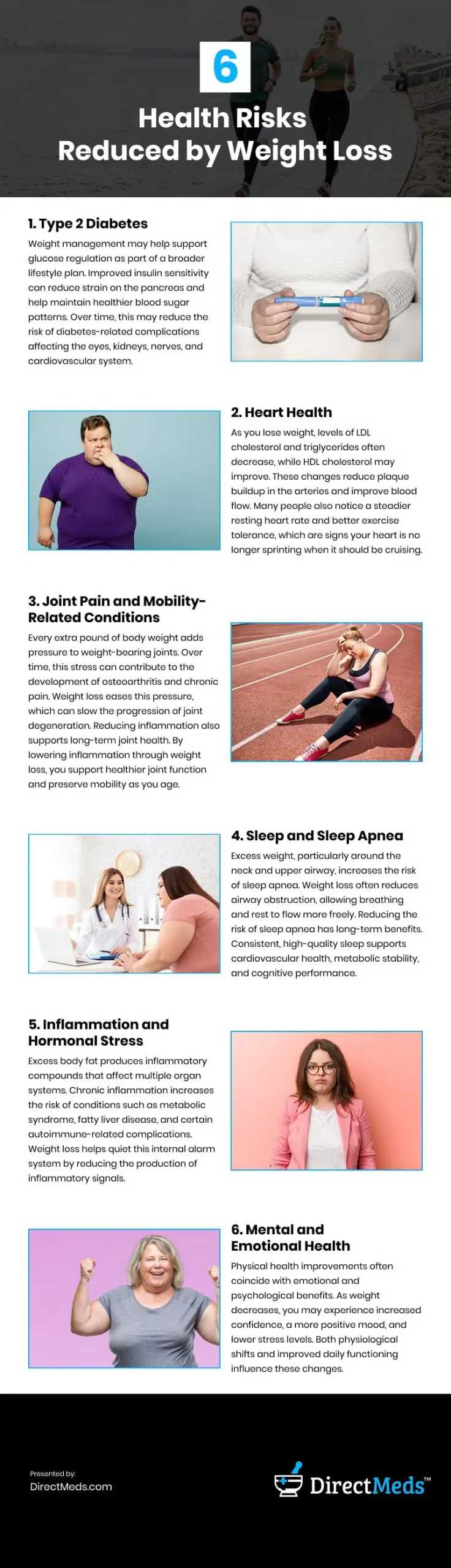 6 Health Risks Reduced by Weight Loss Infographic