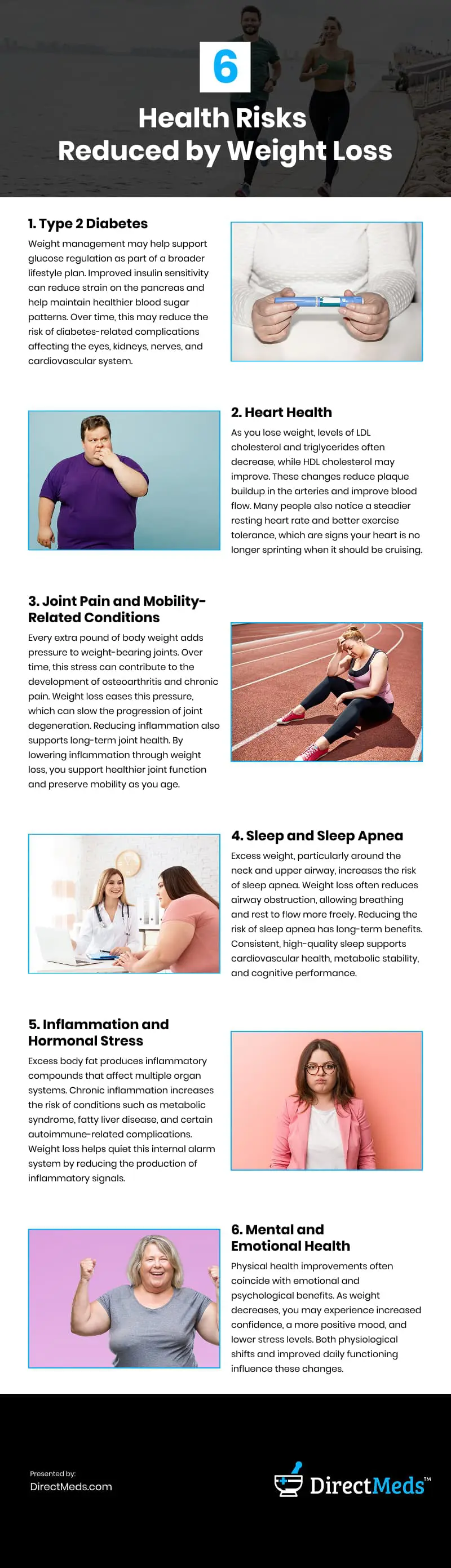 6 Health Risks Reduced by Weight Loss Infographic