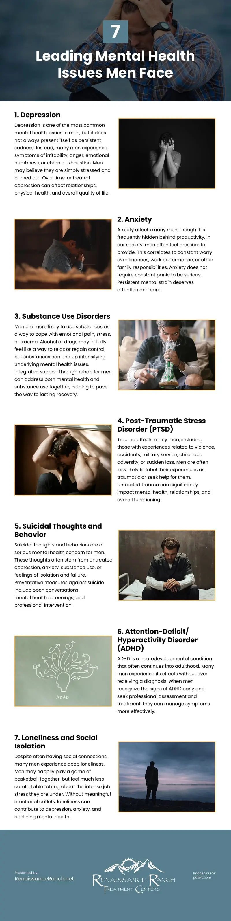 7 Leading Mental Health Issues Men Face Infographic
