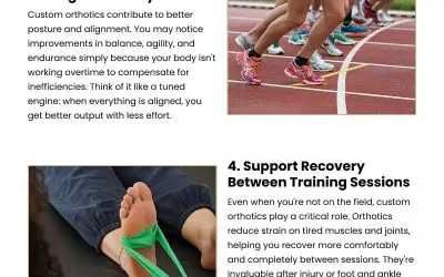 6 Reasons Athletes Choose Custom Orthotics