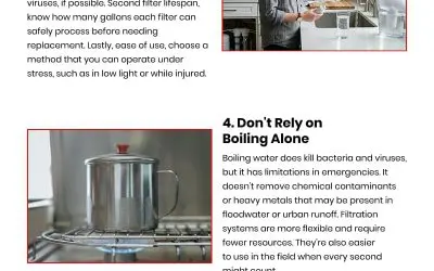 7 Reasons to Use Water Filtration in Emergencies