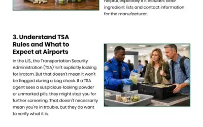 5 Tips for Traveling with Kratom Products