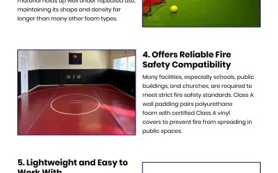 7 Ways Polyurethane Foam Improves Wall Safety