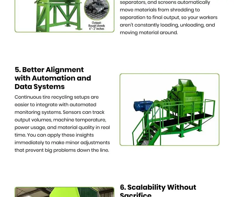 9 Advantages of Continuous Tire Recycling