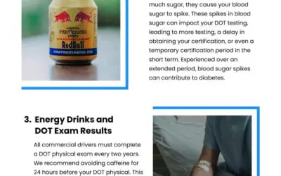 4 Insights on Energy Drinks and DOT Exams