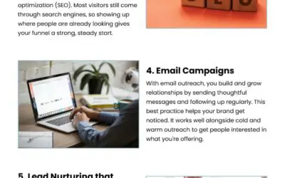 7 Key Elements of a High-Performing Sales Funnel