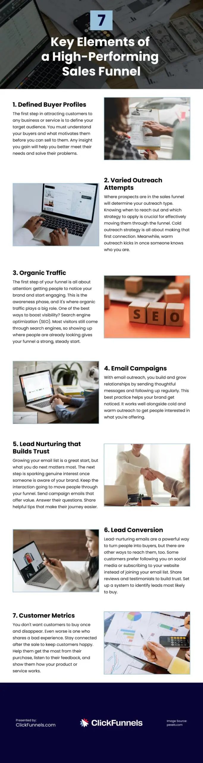 7 Key Elements of a High-Performing Sales Funnel Infographic