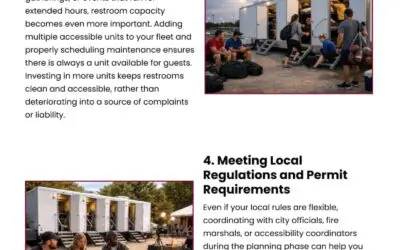 6 Reasons for Multiple ADA Restroom Trailers