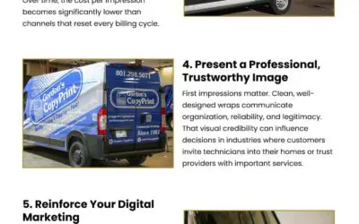 7 Reasons to Invest in Corporate Vehicle Wraps