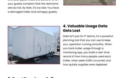 7 Risks of Skipping Restroom Trailer Monitoring Apps