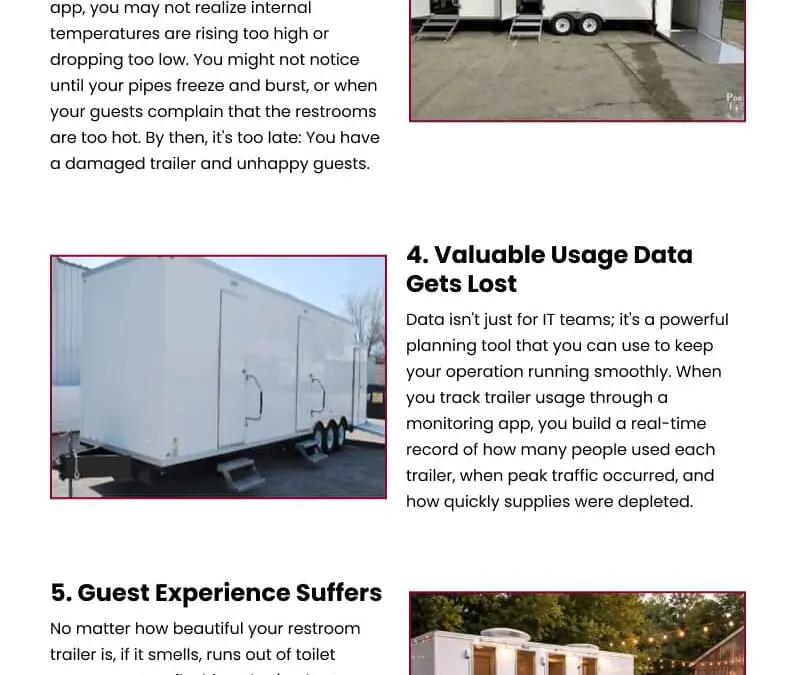 7 Risks of Skipping Restroom Trailer Monitoring Apps