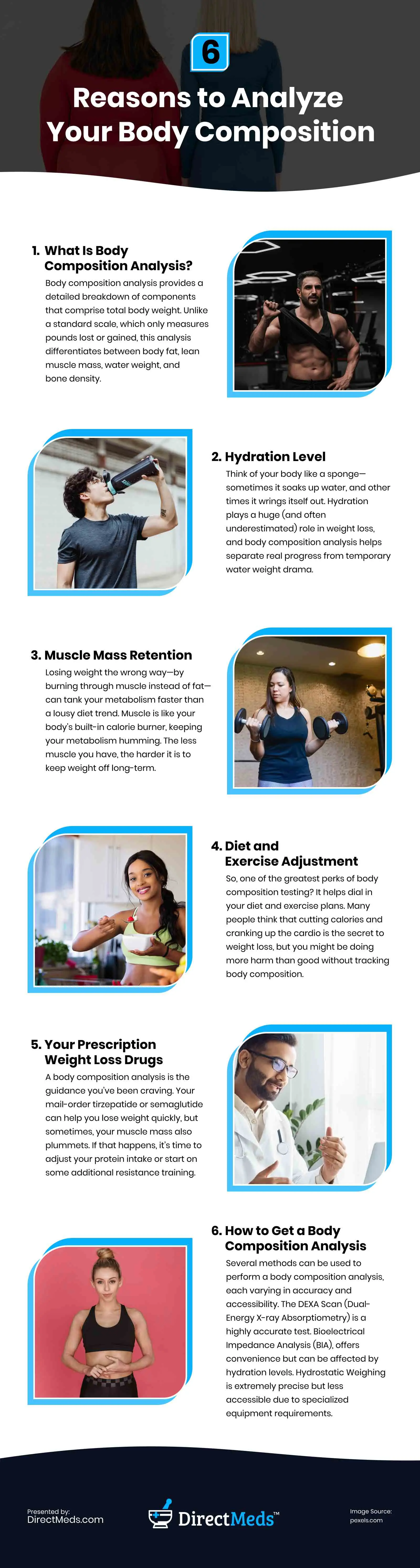 6 Reasons to Analyze Your Body Composition Infographic