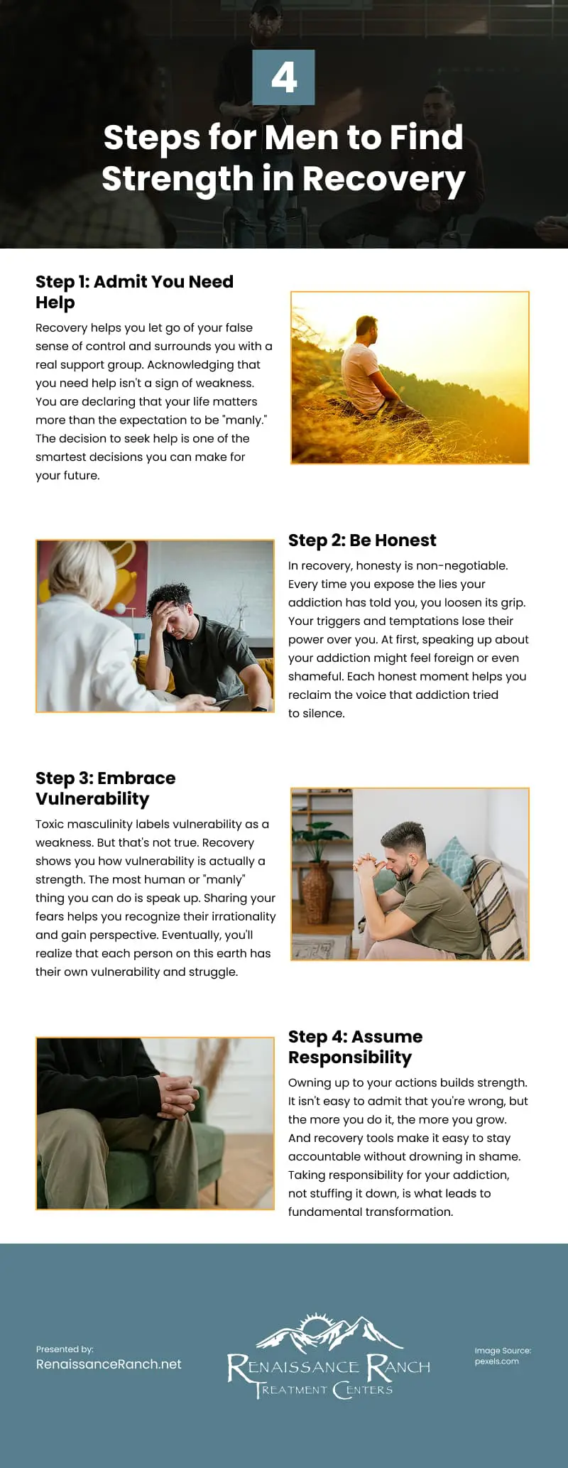 4 Steps for Men to Find Strength in Recovery Infographic