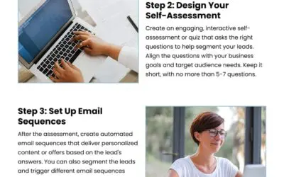 4 Steps to Build an Automated Self-Assessment Funnel