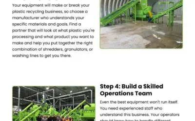 6 Steps to Start a Plastic Recycling Company