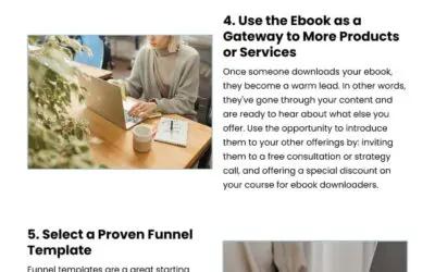 7 Steps to a Profitable Ebook Landing Page