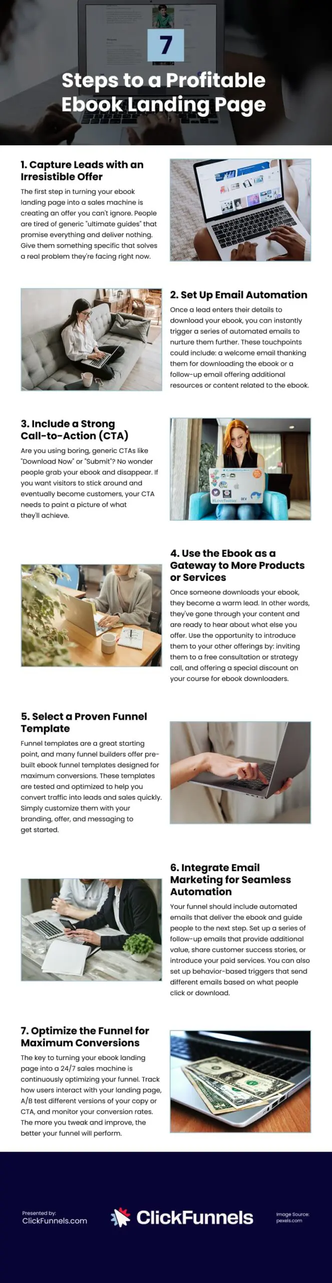 7 Steps to a Profitable Ebook Landing Page Infographic