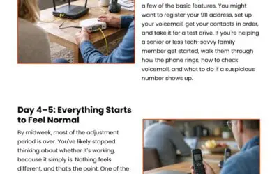 4 Things to Expect in Your First Week With VoIP