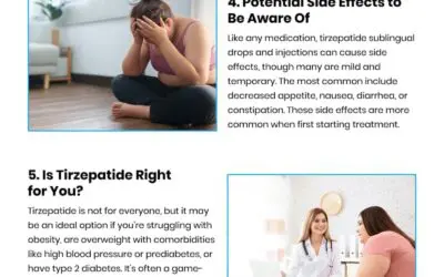 8 Things to Know About Tirzepatide Injections