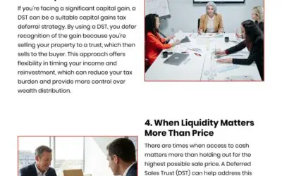 6 Timing Strategies for Commercial Real Estate Exits