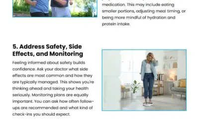 9 Tips for Discussing Weight Loss Medications