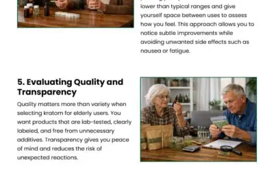 9 Tips to Select the Best Kratom for Older Adults