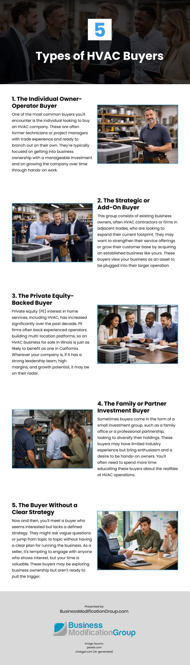 5 Types of HVAC Buyers 5 Types of HVAC Buyers Infographic