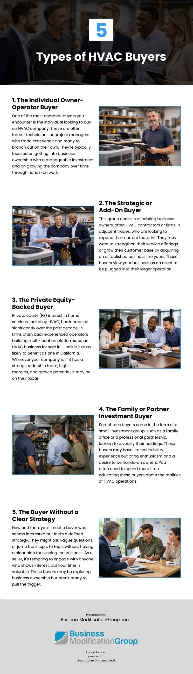 5 Types of HVAC Buyers Infographic 5 Types of HVAC Buyers Infographic