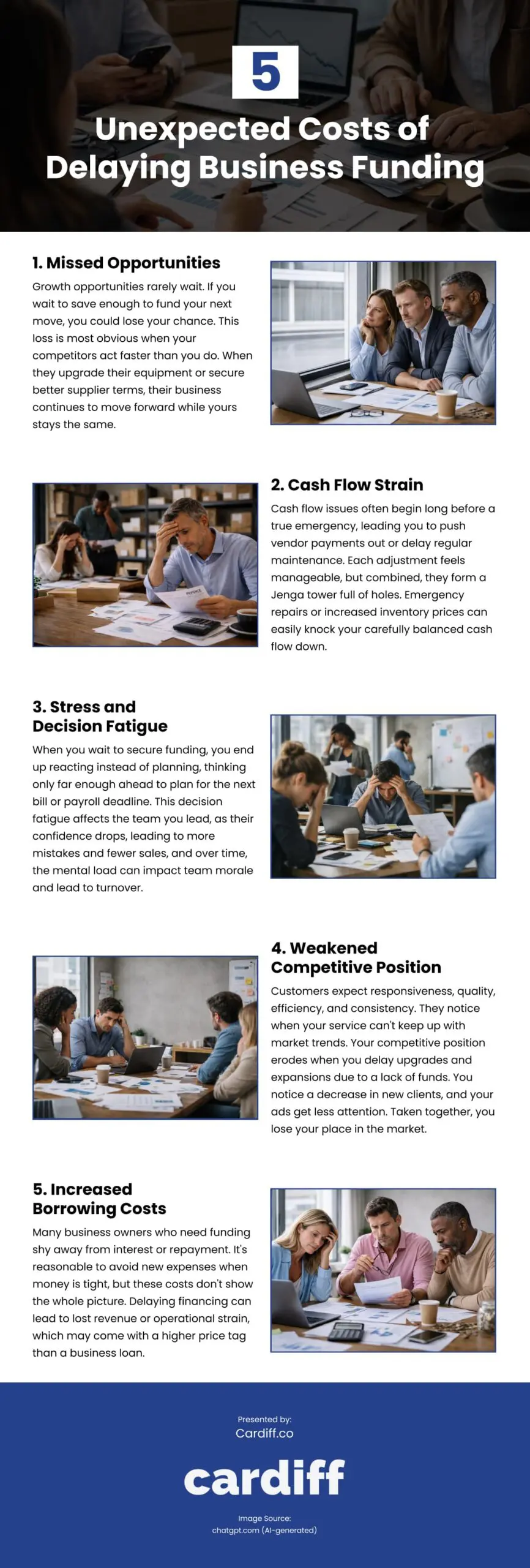 5 Unexpected Costs of Delaying Business Funding Infographic