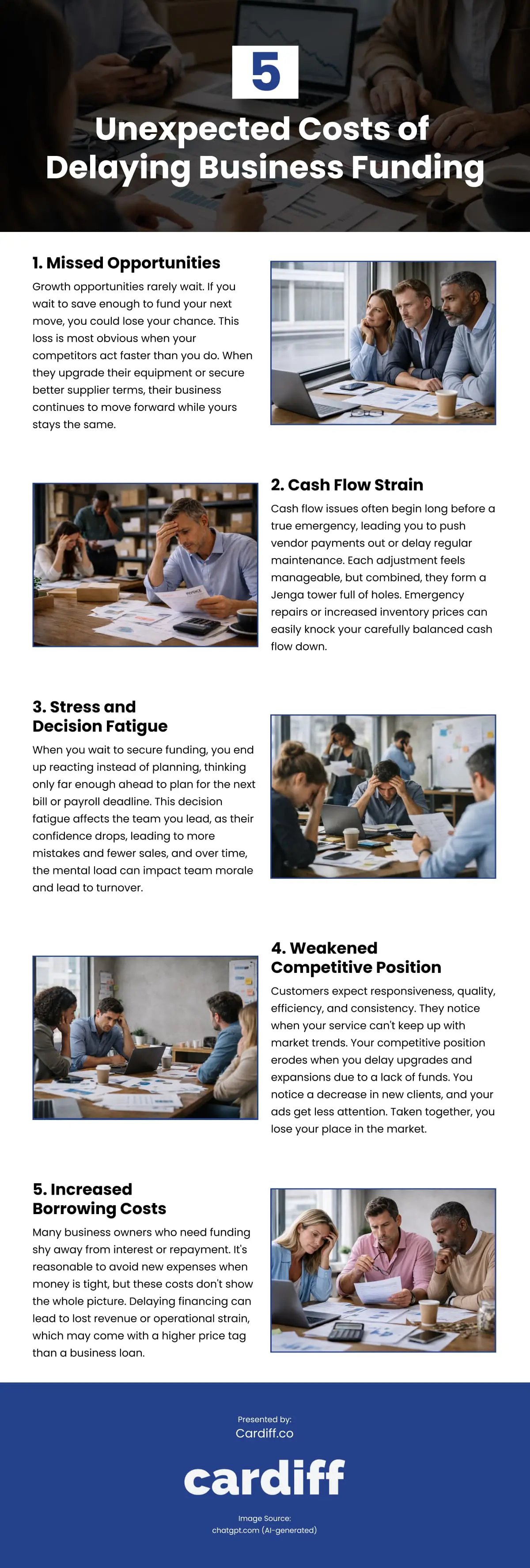 5 Unexpected Costs of Delaying Business Funding Infographic 5 Unexpected Costs of Delaying Business Funding Infographic