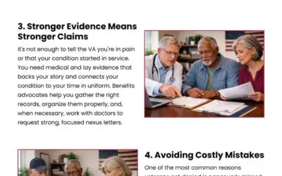 6 Ways a VA Advocate Boosts Your Claim
