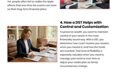 7 Ways to Preserve Family Wealth with a DST