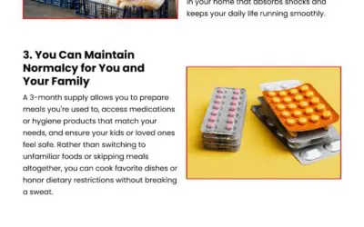 5 Benefits of Having a 3-Month Emergency Supply