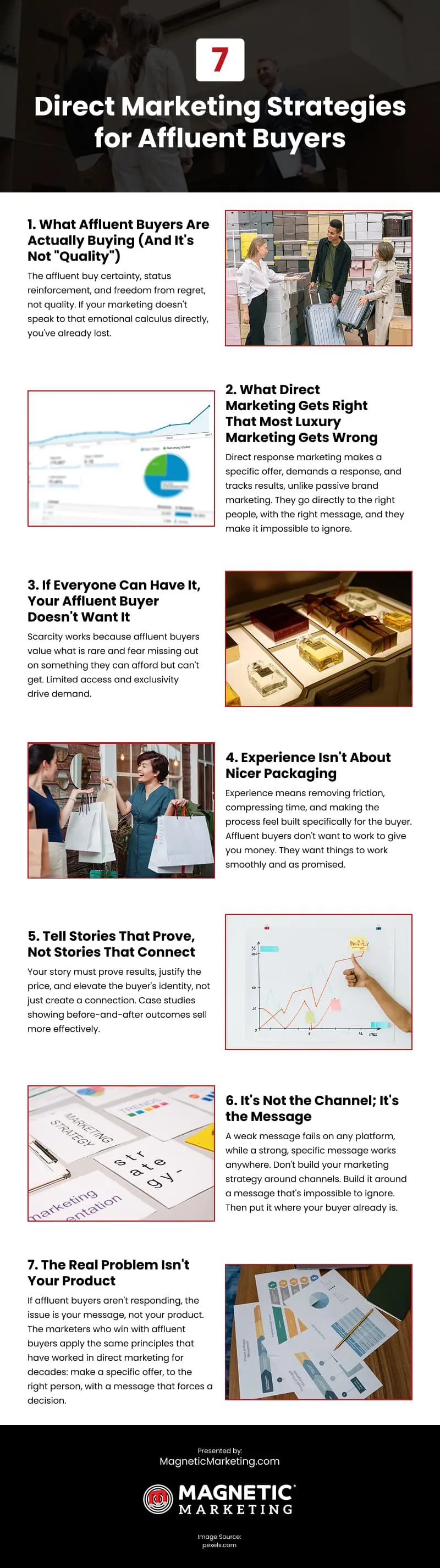 7 Direct Marketing Strategies for Affluent Buyers Infographic