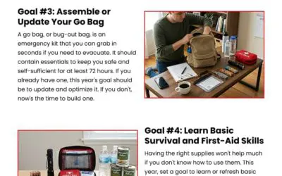 6 Emergency Prep Checklist for the New Year