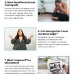 11 FAQs About Semaglutide Injections 11 FAQs About Semaglutide Injections Infographic