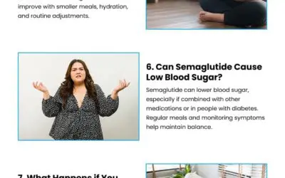 11 FAQs About Semaglutide Injections