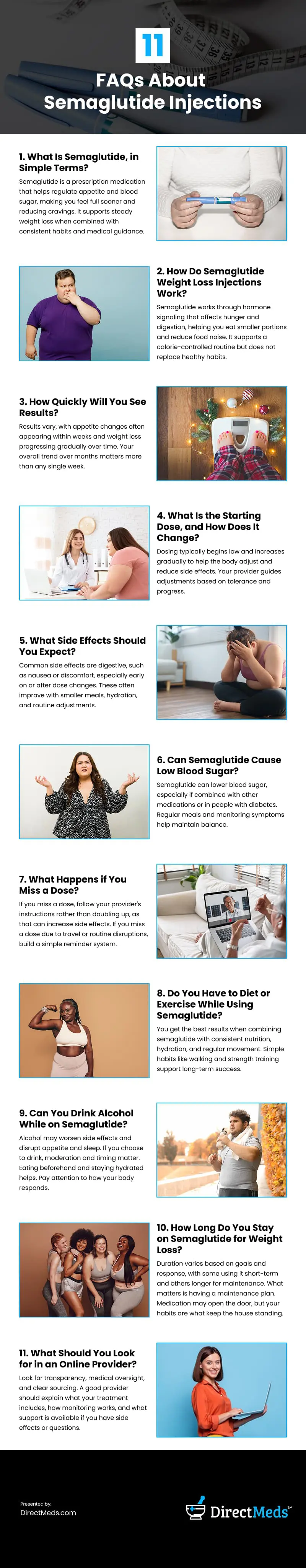 11 FAQs About Semaglutide Injections Infographic