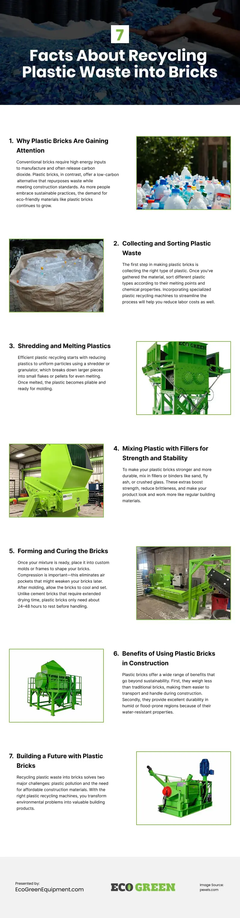 7 Facts About Recycling Plastic Waste into Bricks Infographic
