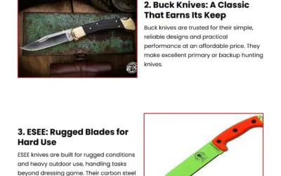 4 Top-Rated Hunting Knife Brands to Buy Online