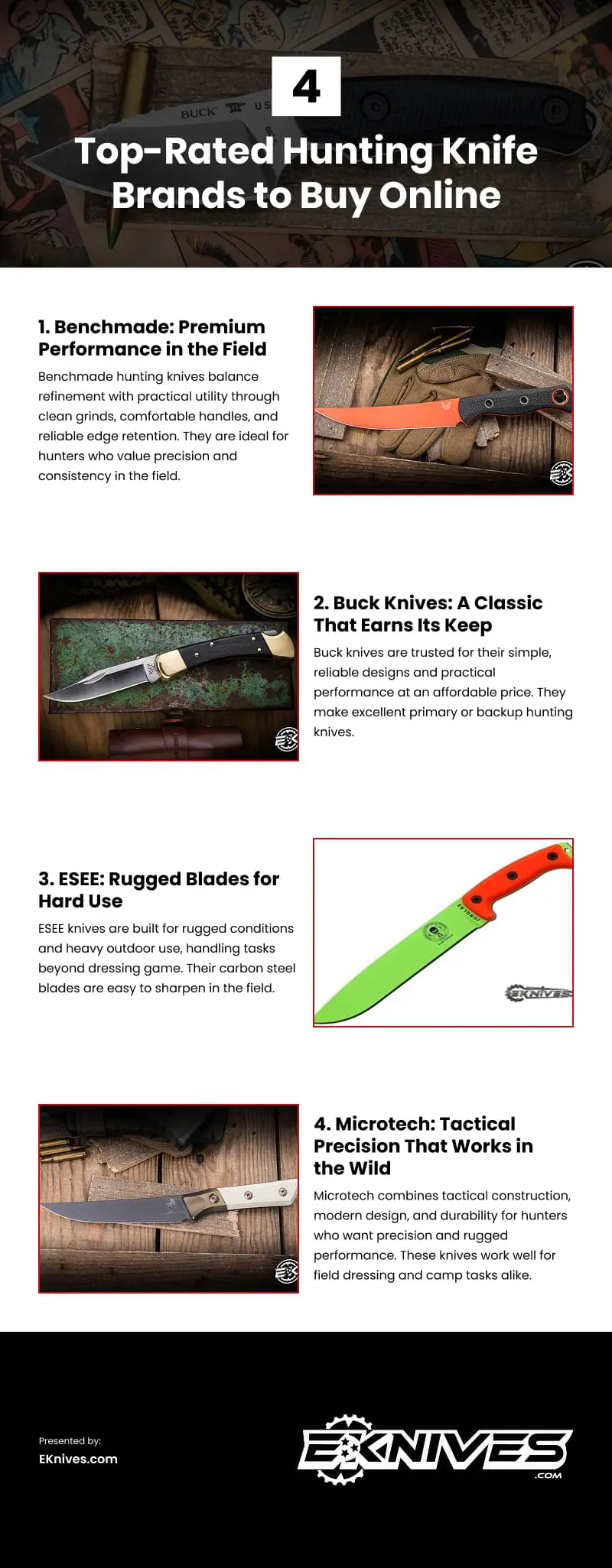 4 Top-Rated Hunting Knife Brands to Buy Online Infographic 4 Top-Rated Hunting Knife Brands to Buy Online Infographic