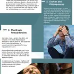 Free Will and the Science of Addiction Infographic