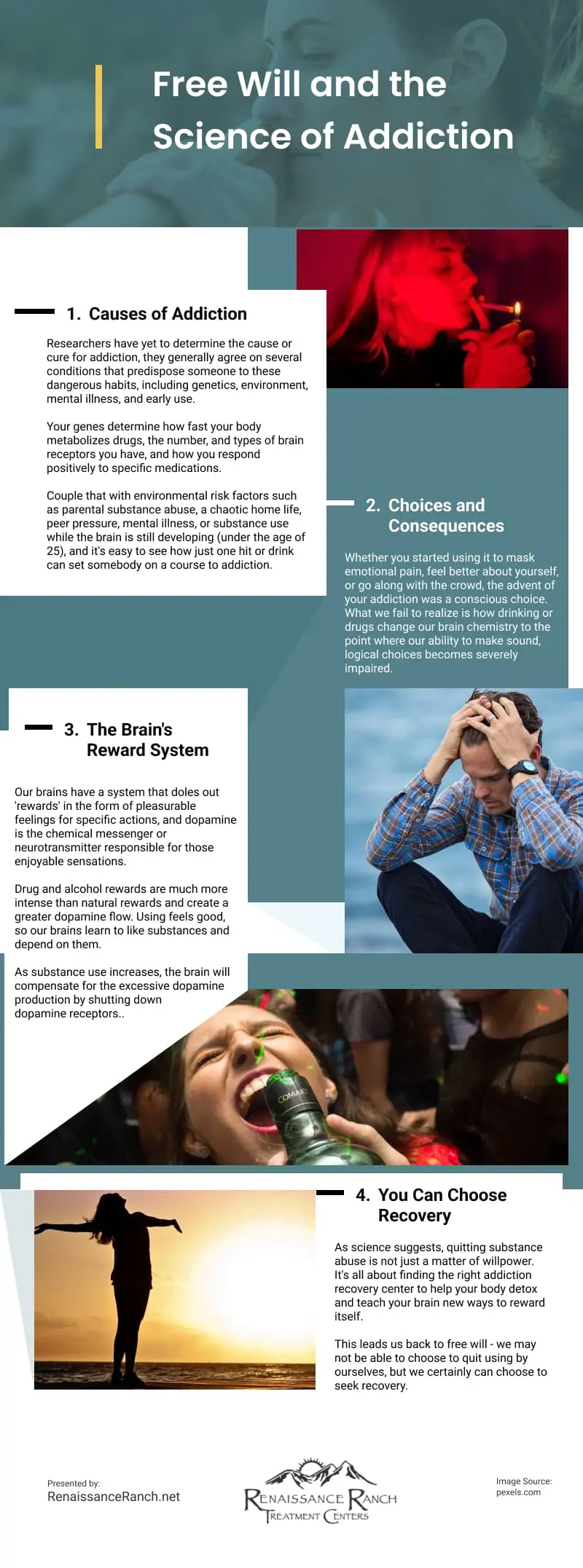 Free Will and the Science of Addiction Infographic Free Will and the Science of Addiction Infographic
