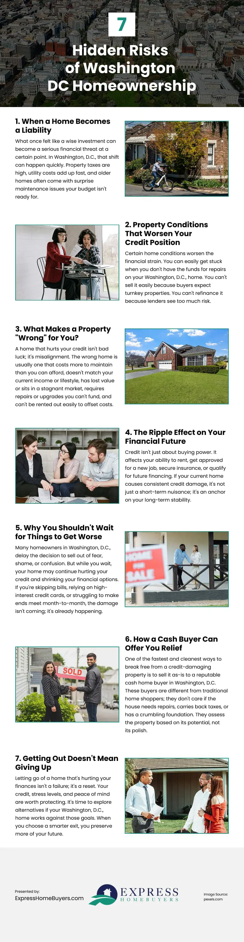 7 Hidden Risks of Washington DC Homeownership Infographic 7 Hidden Risks of Washington DC Homeownership Infographic