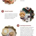 A Brief History of Cookies Infographic